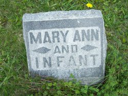 Mary Ann Back 