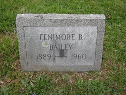 Fenimore B. Bailey Jr.