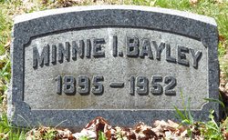 Minnie I <I>Habel</I> Bayley 