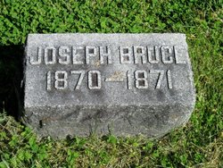 Joseph Bruce Beck 