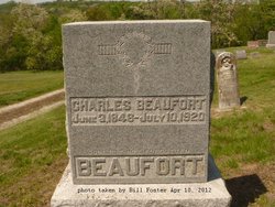 Charles Beaufort 