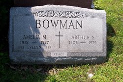 Amelia Miriam <I>Kurzawski</I> Bowman 