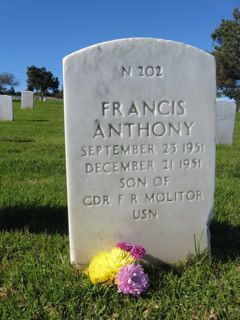 Francis Anthony Molitor 