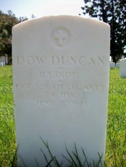 PVT Dow Duncan 