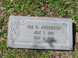Ida Ottilie <I>Wisian</I> Anderson 