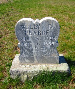 Rolly F Pearce 
