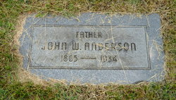 John Webb Anderson 