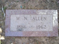 M. N. Allen 