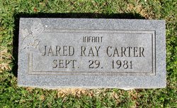 Jared Ray Carter 