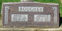 Arthur R. Boughey 