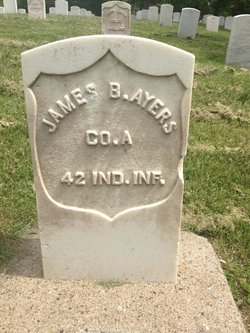 James B. Ayers 
