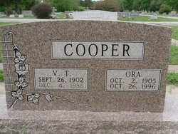 Vertice T Cooper 