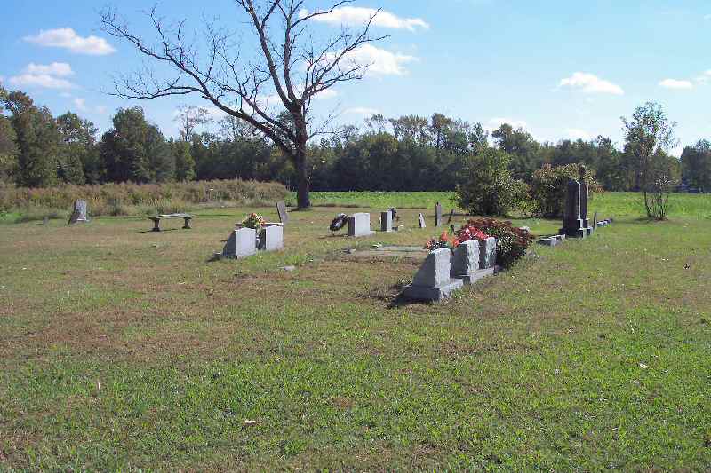James Cowell Cemetery