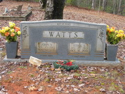 John V. Watts 