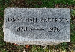 James Hall Anderson 