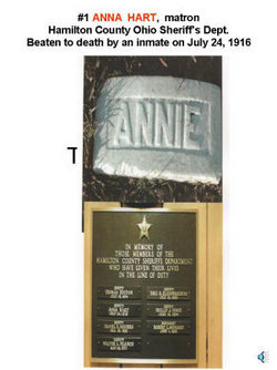 Anna “Annie” Hart 