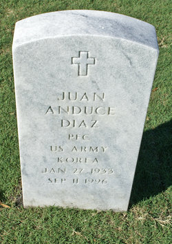 Juan Anduce Diaz 