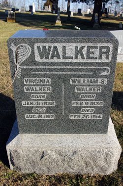William Snodgrass Walker 