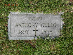 Anthony Gullo 