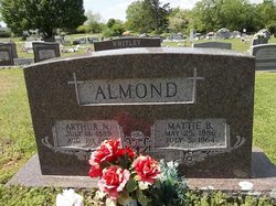 Arthur Newton Almond 