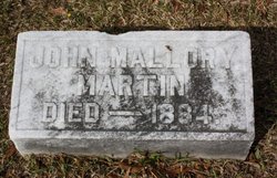 John Mallory Martin 