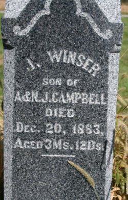 J Winser Campbell 