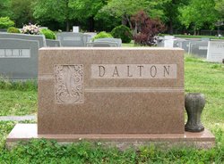 Nellie Jane <I>Ellington</I> Dalton 