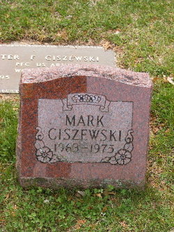 Mark Ciszewski 