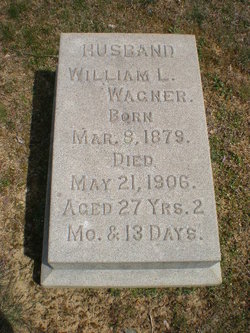 William L. Wagner 
