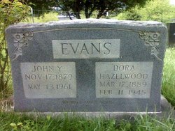 Dora Moss <I>Hazelwood</I> Evans 