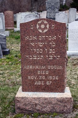 Abraham Bogan 