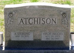 Virginia “Virgie” <I>Brooks</I> Atchison 