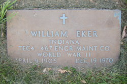 William Eker 
