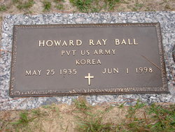 Howard Ray Ball 
