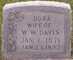 Dora <I>Vowell</I> Davis 