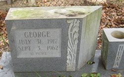 George Hura Sr.