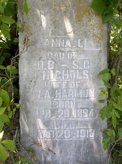 Anna L. “Annie” <I>Nichols</I> Harmon 