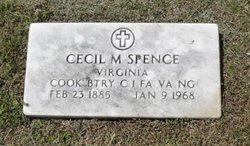 Cecil Malcolme Spence 