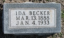 Ida <I>Buller</I> Becker 