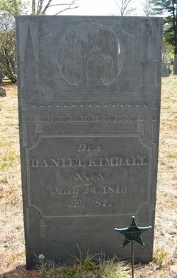 Daniel Kimball 