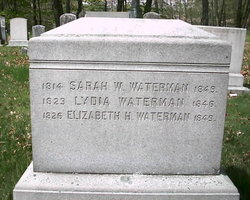 Elizabeth Harris Waterman 