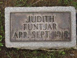 Judith Funtjar 