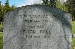 Eliza <I>Bell</I> Adams 