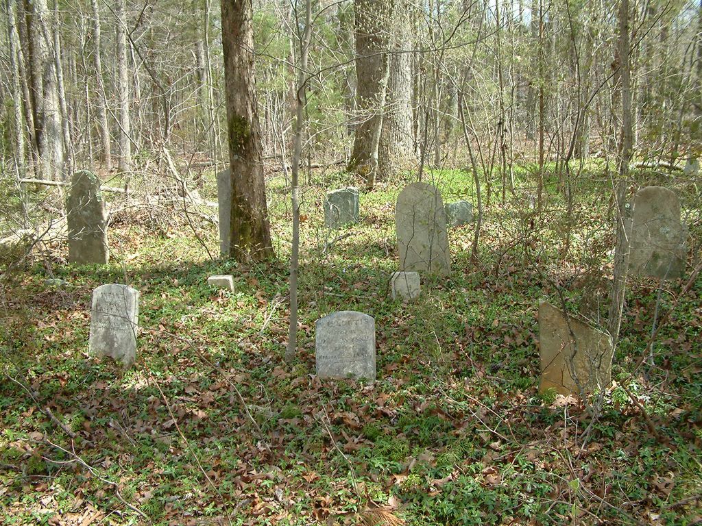 Loftis Cemetery