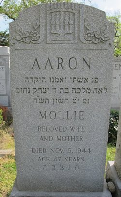 Mollie Aaron 