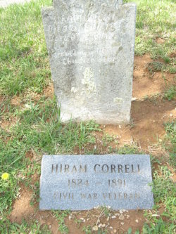 Hiram Alexander Correll 