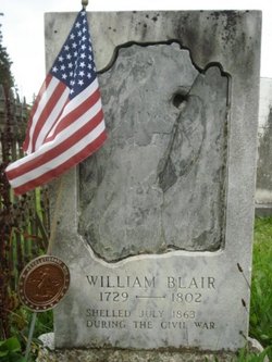 William Blair 