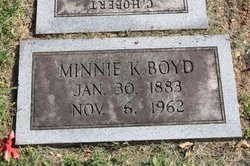 Minnie K. Boyd 