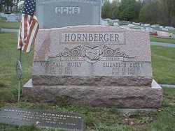 Brent Hornberger 