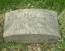 Anna M. Lander 